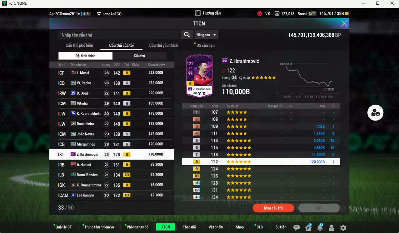 Ảnh PSG 2.092.170b dư 145kb có Messi CC, Pacho 25TS+6, Vitinha 25TS, Doué 24UCL, Kvaratskhelia 24UCL, Ronaldinho MDL, João Neves 25TS, Marquinhos 25TS+6, Ibrahimovic LOL, Hakimi WC22... HLV Siêu Xịn, đã đào tạo full chỉ số ct vs nữa bảng chiến thuật