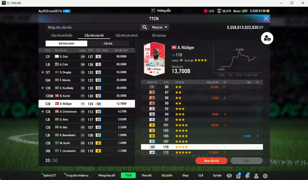 Ảnh [Độc lạ] Chelsea 866.650b có Palmer 21NG+12, Zola ITM+5, Essien ITM+5, A. Cole ITM+5, Drogba MOG+12, É. Mendy COC+12, Koulibaly COC+12, Kanté BOE+12, Rudiger BOE+12... Còn nhiều CP GIẢM THUẾ, đã đào tạo full chỉ số nhiều ct