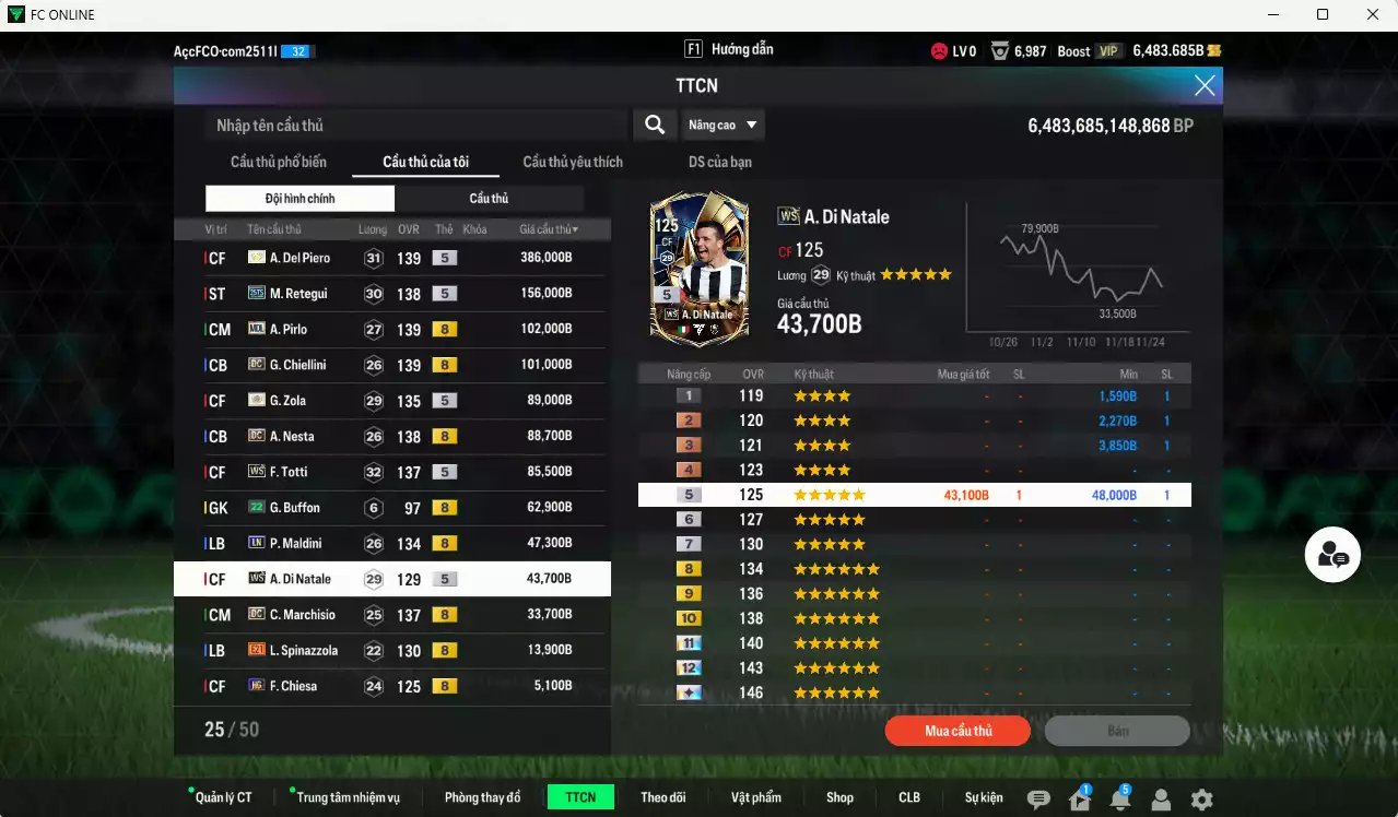 Ảnh Ý 1.223.250b có Del Piero ITM+5, Retegui 25TS, Pirlo MDL, Chiellini DC, Zola ITM+5, Nesta DC, Totti WS, Maldini LN, Di Natale WS, Marchiso DC... Còn nhiều CP GIẢM THUẾ, đã đào tạo chỉ số nhiều cầu thủ