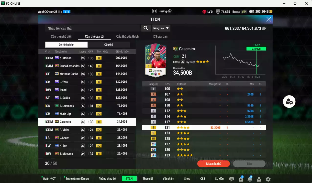 Ảnh [Dư nhiều BP] Man Utd. 1.324.480b dư 660kb có Mainoo WB, Bruno 23HW, Cunha MDL, Yoro WB, Amad WB, Sesko WB, Lammers live+10, De Ligt CAP+10, Casemiro BTB, Shaw 23HW, Mbeumo 23HW... Còn nhiều coin TM, HLV Xịn, đã đào tạo hơn nữa bảng chiến thuật, dư 46.000TC