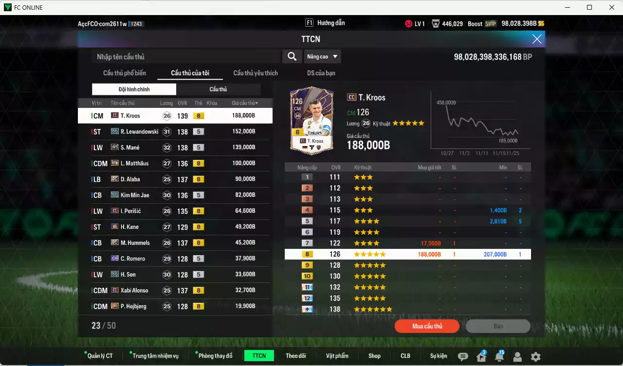 Ảnh [Tặng 500FC] Bayern Munich 1.077.410b dư 98kb có Kroos CC, Lewandowski 25TS, Mané WS, Matthaus RTN, Alaba DC, Kim Min Jae 25TS, Perisic CC, Kane HG, Hummels DC, Alonso CC... Còn nhiều CP GIẢM THUẾ, HLV Xịn, gần full bảng đào tạo chiến thuật