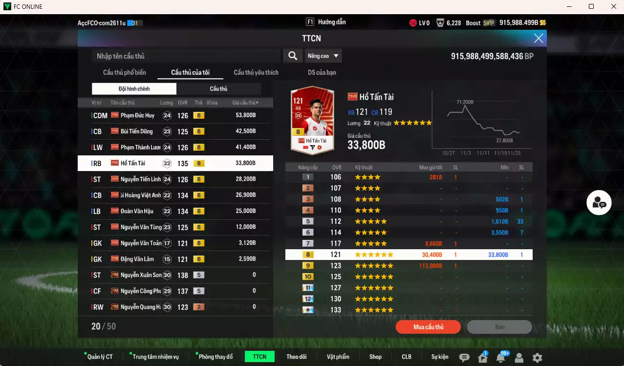 Ảnh [Dư nhiều BP] Việt Nam 771.750b dư 900kb có Xuân Son PRM, Công Phượng PRM vs Văn Quyết, Hoàng Đức, Tuấn Hải, Thanh Bình, Dụng Nho, Tài Em, Đức Huy, Thành Lương, Tiến Dũng, Tấn Tài, BHVA, Tiến Linh, Văn Hậu... VNB+8 . Còn nhiều CP GIẢM THUẾ, dư 44.000TC