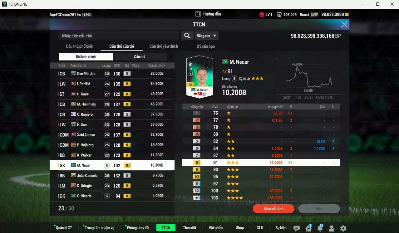 Ảnh [Tặng 500FC] Bayern Munich 1.077.410b dư 98kb có Kroos CC, Lewandowski 25TS, Mané WS, Matthaus RTN, Alaba DC, Kim Min Jae 25TS, Perisic CC, Kane HG, Hummels DC, Alonso CC... Còn nhiều CP GIẢM THUẾ, HLV Xịn, gần full bảng đào tạo chiến thuật