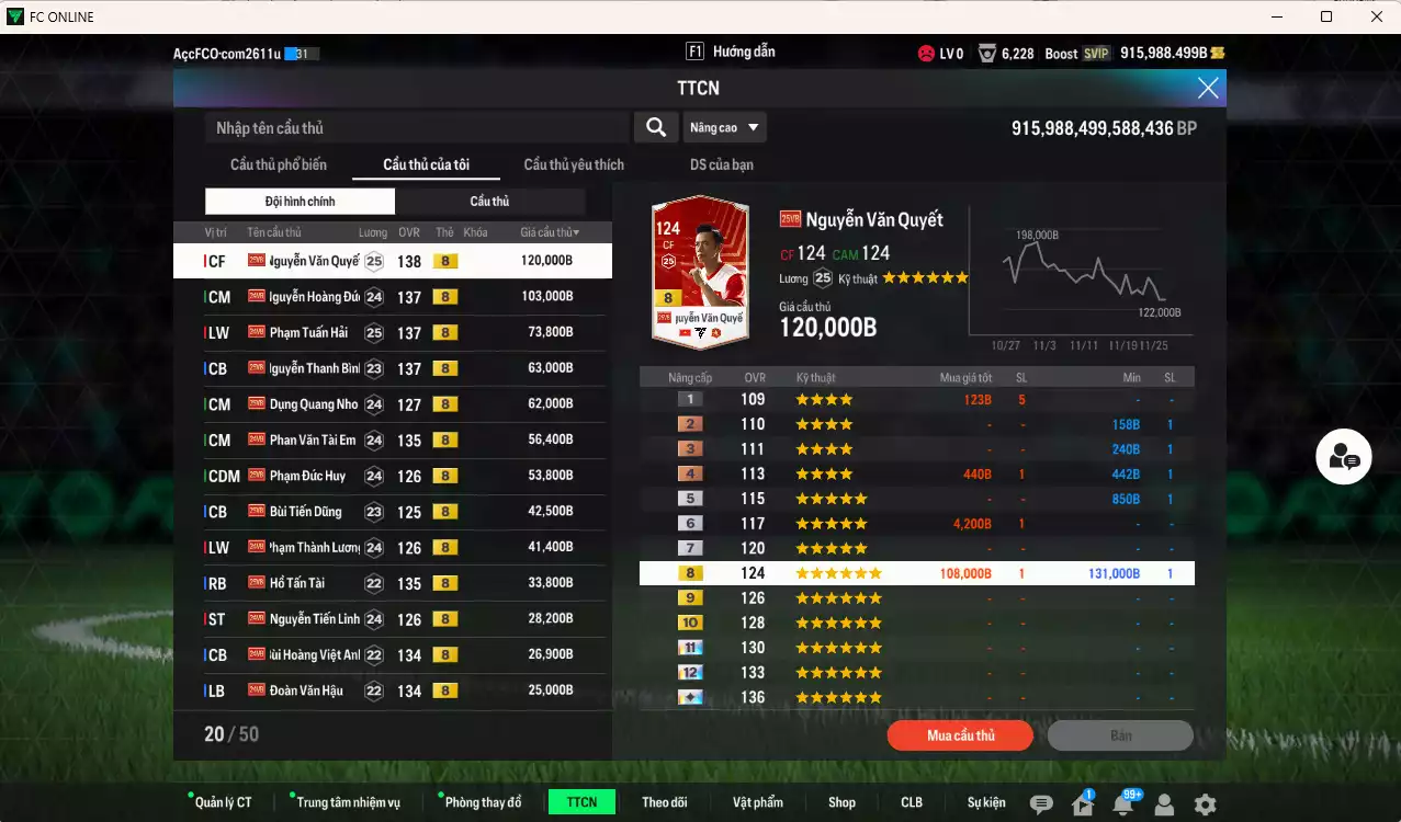 Ảnh [Dư nhiều BP] Việt Nam 771.750b dư 900kb có Xuân Son PRM, Công Phượng PRM vs Văn Quyết, Hoàng Đức, Tuấn Hải, Thanh Bình, Dụng Nho, Tài Em, Đức Huy, Thành Lương, Tiến Dũng, Tấn Tài, BHVA, Tiến Linh, Văn Hậu... VNB+8 . Còn nhiều CP GIẢM THUẾ, dư 44.000TC