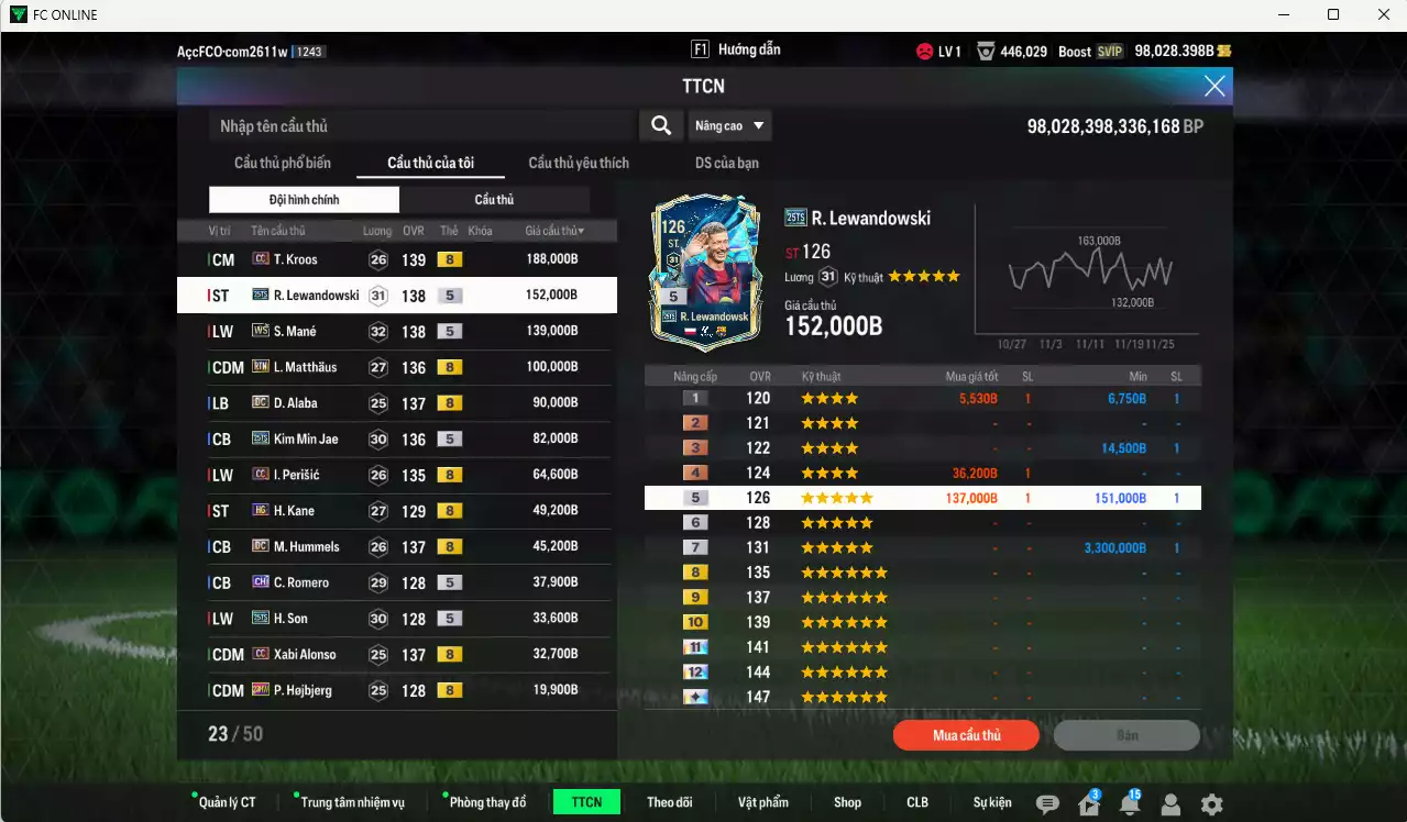 Ảnh [Tặng 500FC] Bayern Munich 1.077.410b dư 98kb có Kroos CC, Lewandowski 25TS, Mané WS, Matthaus RTN, Alaba DC, Kim Min Jae 25TS, Perisic CC, Kane HG, Hummels DC, Alonso CC... Còn nhiều CP GIẢM THUẾ, HLV Xịn, gần full bảng đào tạo chiến thuật