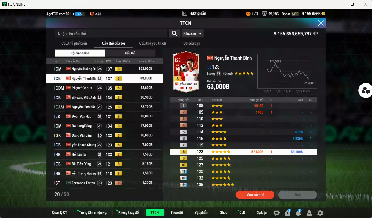 Ảnh Việt Nam 347.440b có Xuân Son PRM, Quang Hải PRM, Công Phượng PRM vs Hoàng Đức, Thanh Bình, Đức Huy, BHVA, Đình Bắc, Văn Hậu, Hùng Dũng, Văn Lâm, Thành Chung, Tấn Tài, Tiến Dũng... VNB+8 .  Dư 122.000TC