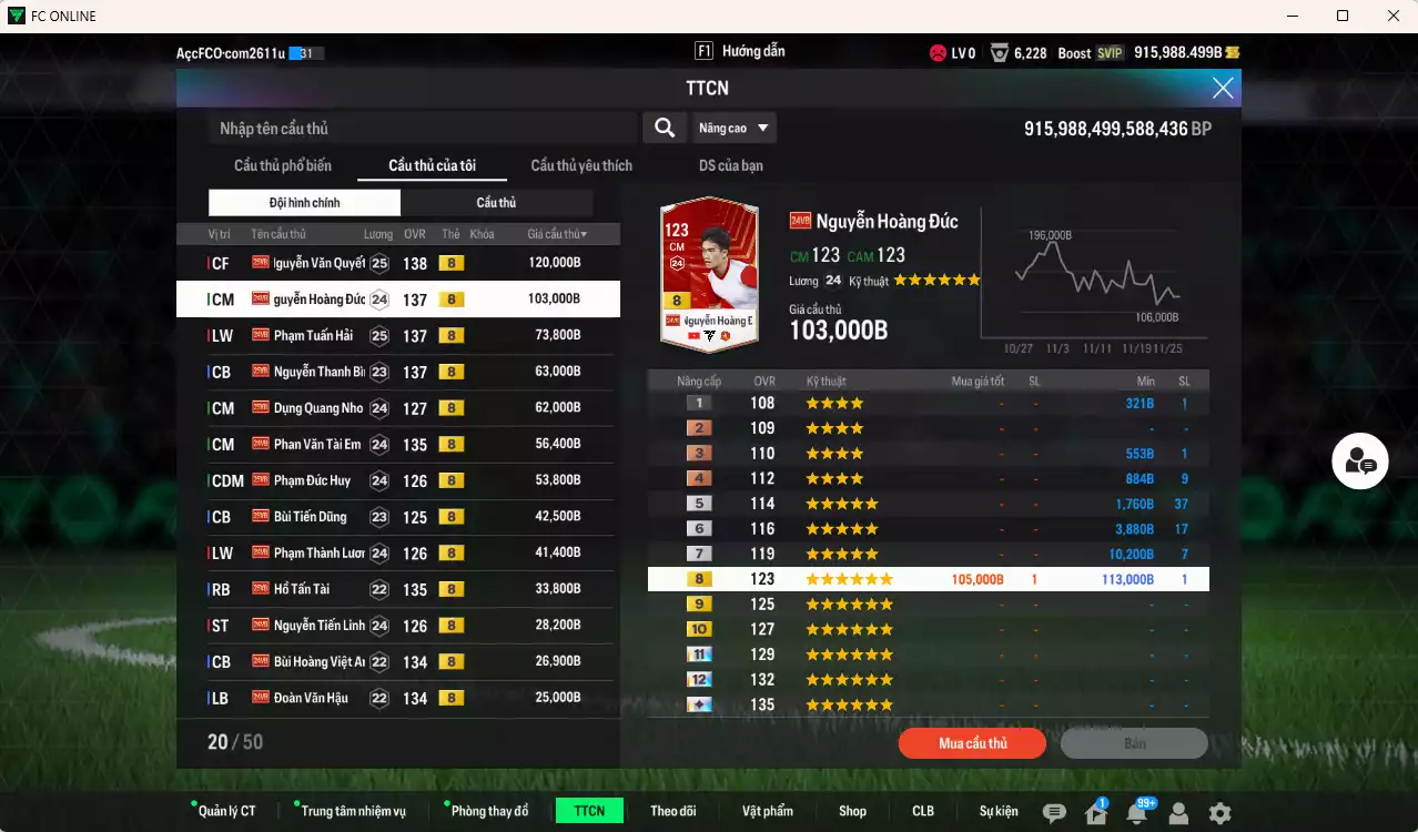 Ảnh [Dư nhiều BP] Việt Nam 771.750b dư 900kb có Xuân Son PRM, Công Phượng PRM vs Văn Quyết, Hoàng Đức, Tuấn Hải, Thanh Bình, Dụng Nho, Tài Em, Đức Huy, Thành Lương, Tiến Dũng, Tấn Tài, BHVA, Tiến Linh, Văn Hậu... VNB+8 . Còn nhiều CP GIẢM THUẾ, dư 44.000TC