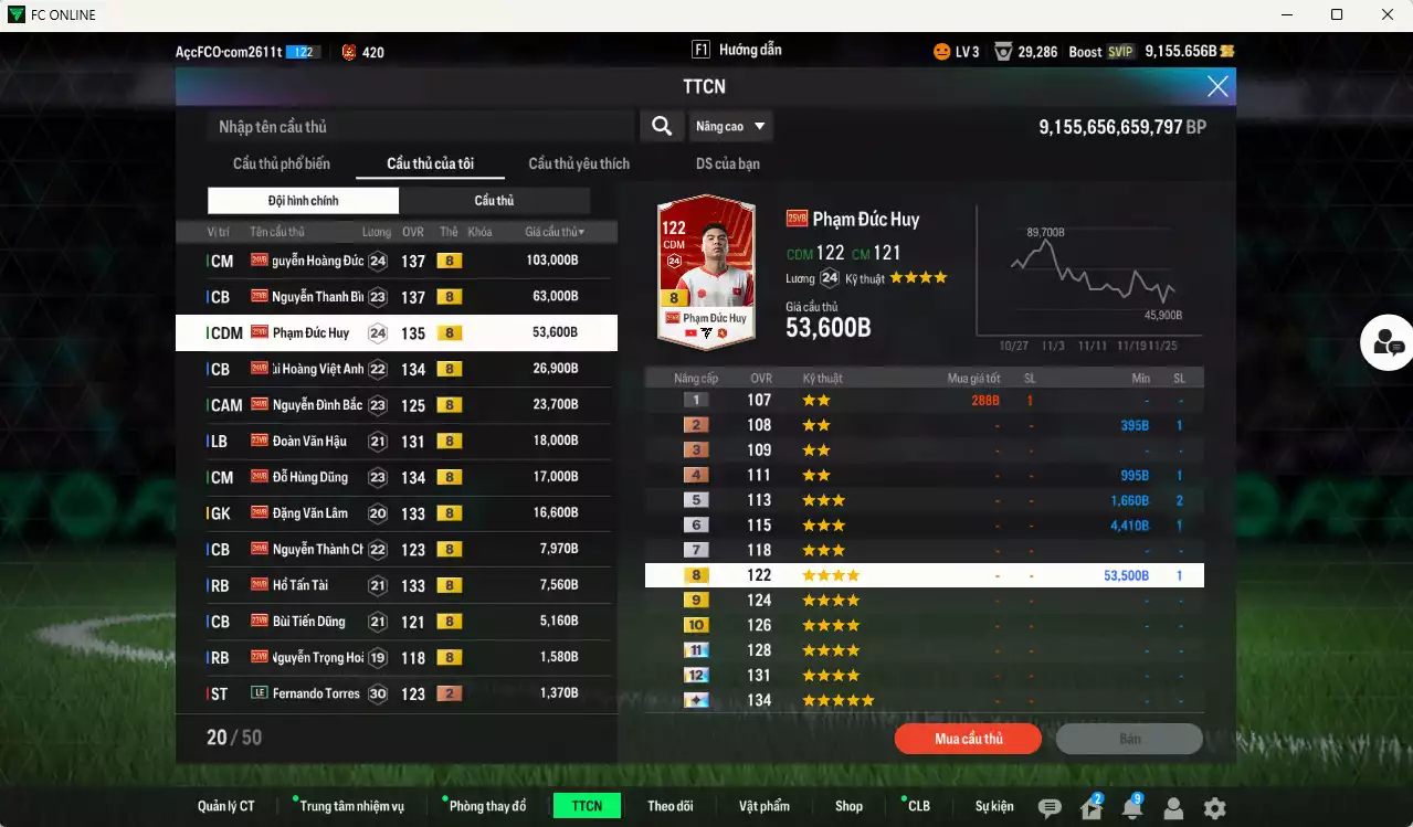 Ảnh Việt Nam 347.440b có Xuân Son PRM, Quang Hải PRM, Công Phượng PRM vs Hoàng Đức, Thanh Bình, Đức Huy, BHVA, Đình Bắc, Văn Hậu, Hùng Dũng, Văn Lâm, Thành Chung, Tấn Tài, Tiến Dũng... VNB+8 .  Dư 122.000TC