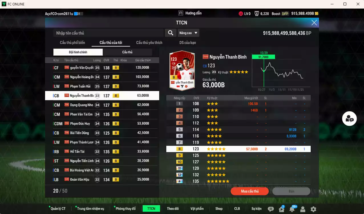 Ảnh [Dư nhiều BP] Việt Nam 771.750b dư 900kb có Xuân Son PRM, Công Phượng PRM vs Văn Quyết, Hoàng Đức, Tuấn Hải, Thanh Bình, Dụng Nho, Tài Em, Đức Huy, Thành Lương, Tiến Dũng, Tấn Tài, BHVA, Tiến Linh, Văn Hậu... VNB+8 . Còn nhiều CP GIẢM THUẾ, dư 44.000TC