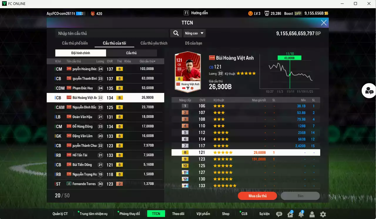 Ảnh Việt Nam 347.440b có Xuân Son PRM, Quang Hải PRM, Công Phượng PRM vs Hoàng Đức, Thanh Bình, Đức Huy, BHVA, Đình Bắc, Văn Hậu, Hùng Dũng, Văn Lâm, Thành Chung, Tấn Tài, Tiến Dũng... VNB+8 .  Dư 122.000TC