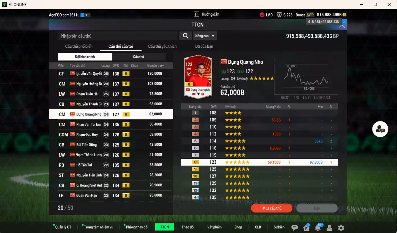 Ảnh [Dư nhiều BP] Việt Nam 771.750b dư 900kb có Xuân Son PRM, Công Phượng PRM vs Văn Quyết, Hoàng Đức, Tuấn Hải, Thanh Bình, Dụng Nho, Tài Em, Đức Huy, Thành Lương, Tiến Dũng, Tấn Tài, BHVA, Tiến Linh, Văn Hậu... VNB+8 . Còn nhiều CP GIẢM THUẾ, dư 44.000TC