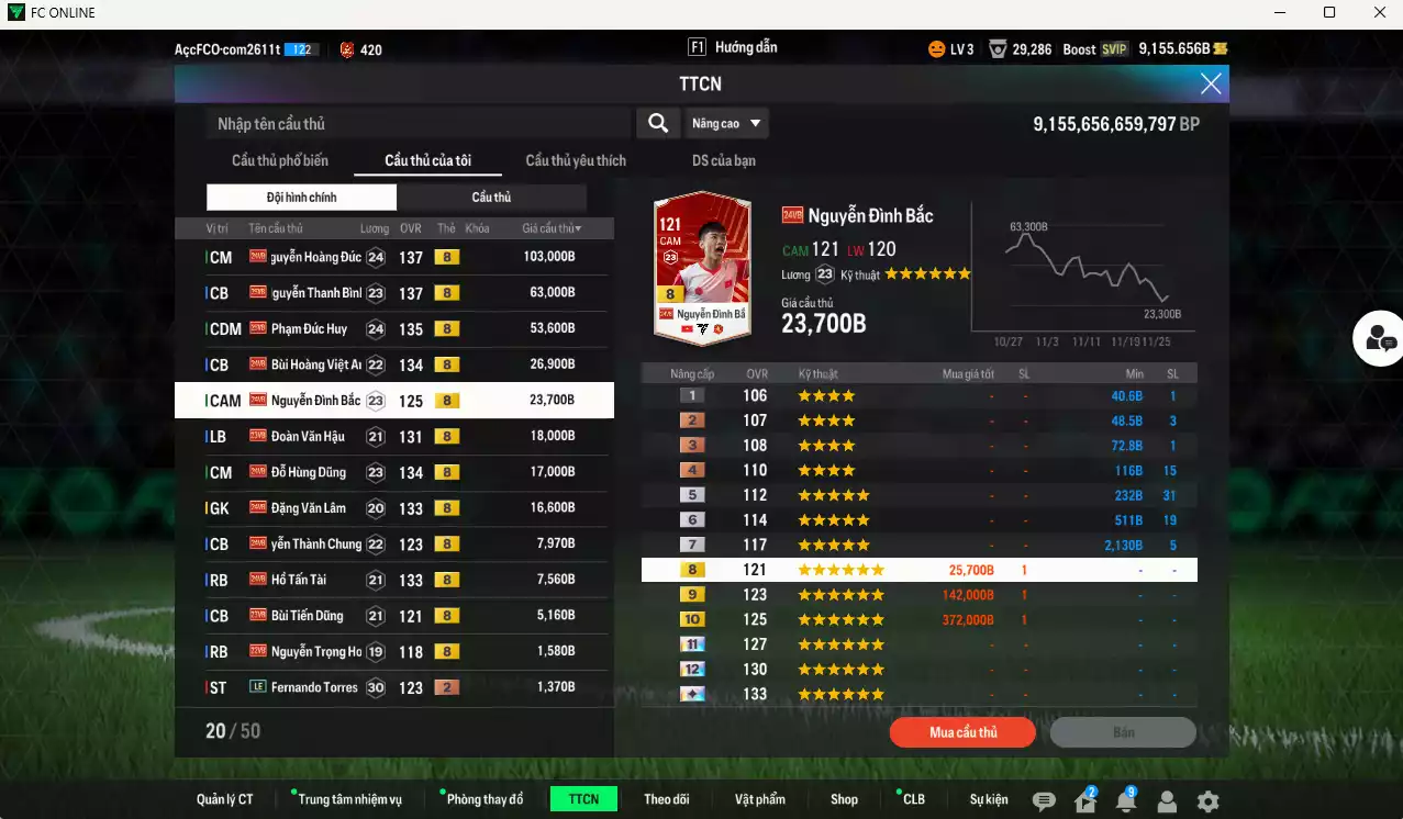 Ảnh Việt Nam 347.440b có Xuân Son PRM, Quang Hải PRM, Công Phượng PRM vs Hoàng Đức, Thanh Bình, Đức Huy, BHVA, Đình Bắc, Văn Hậu, Hùng Dũng, Văn Lâm, Thành Chung, Tấn Tài, Tiến Dũng... VNB+8 .  Dư 122.000TC