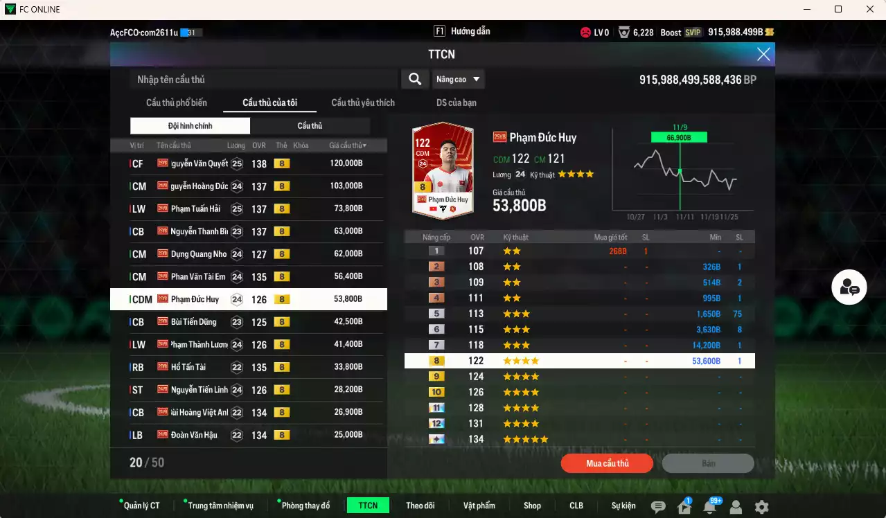 Ảnh [Dư nhiều BP] Việt Nam 771.750b dư 900kb có Xuân Son PRM, Công Phượng PRM vs Văn Quyết, Hoàng Đức, Tuấn Hải, Thanh Bình, Dụng Nho, Tài Em, Đức Huy, Thành Lương, Tiến Dũng, Tấn Tài, BHVA, Tiến Linh, Văn Hậu... VNB+8 . Còn nhiều CP GIẢM THUẾ, dư 44.000TC