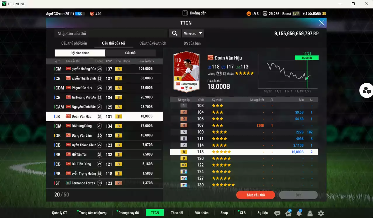 Ảnh Việt Nam 347.440b có Xuân Son PRM, Quang Hải PRM, Công Phượng PRM vs Hoàng Đức, Thanh Bình, Đức Huy, BHVA, Đình Bắc, Văn Hậu, Hùng Dũng, Văn Lâm, Thành Chung, Tấn Tài, Tiến Dũng... VNB+8 .  Dư 122.000TC