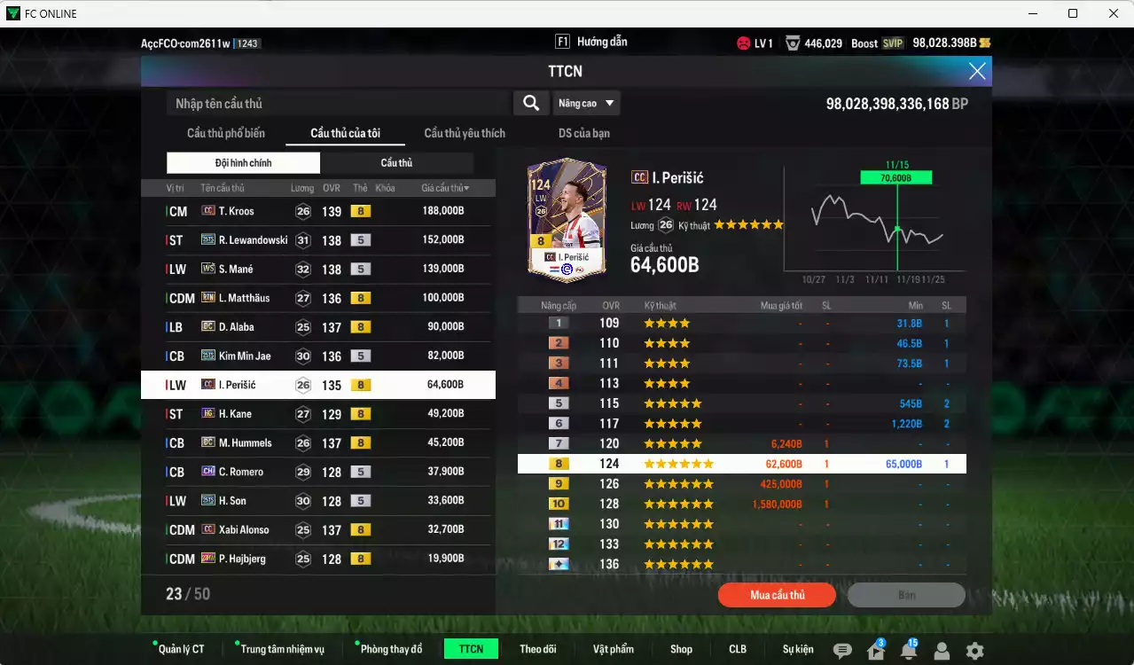 Ảnh [Tặng 500FC] Bayern Munich 1.077.410b dư 98kb có Kroos CC, Lewandowski 25TS, Mané WS, Matthaus RTN, Alaba DC, Kim Min Jae 25TS, Perisic CC, Kane HG, Hummels DC, Alonso CC... Còn nhiều CP GIẢM THUẾ, HLV Xịn, gần full bảng đào tạo chiến thuật