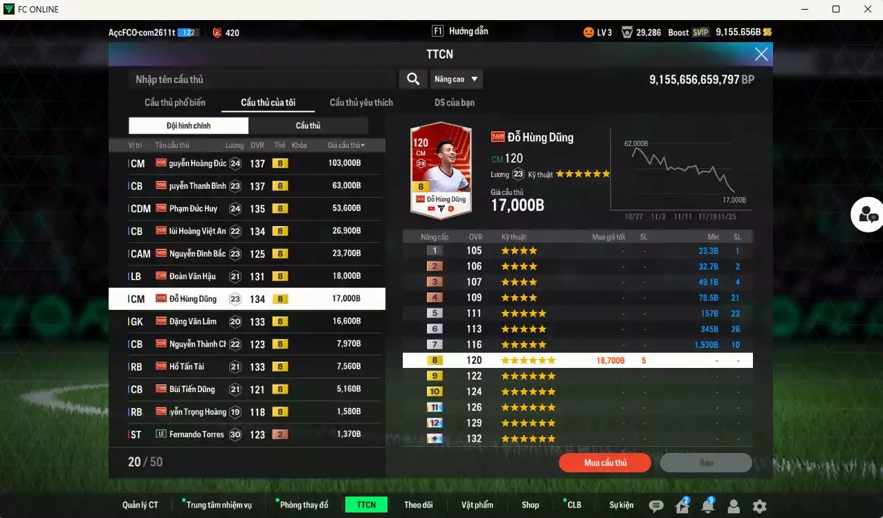 Ảnh Việt Nam 347.440b có Xuân Son PRM, Quang Hải PRM, Công Phượng PRM vs Hoàng Đức, Thanh Bình, Đức Huy, BHVA, Đình Bắc, Văn Hậu, Hùng Dũng, Văn Lâm, Thành Chung, Tấn Tài, Tiến Dũng... VNB+8 .  Dư 122.000TC