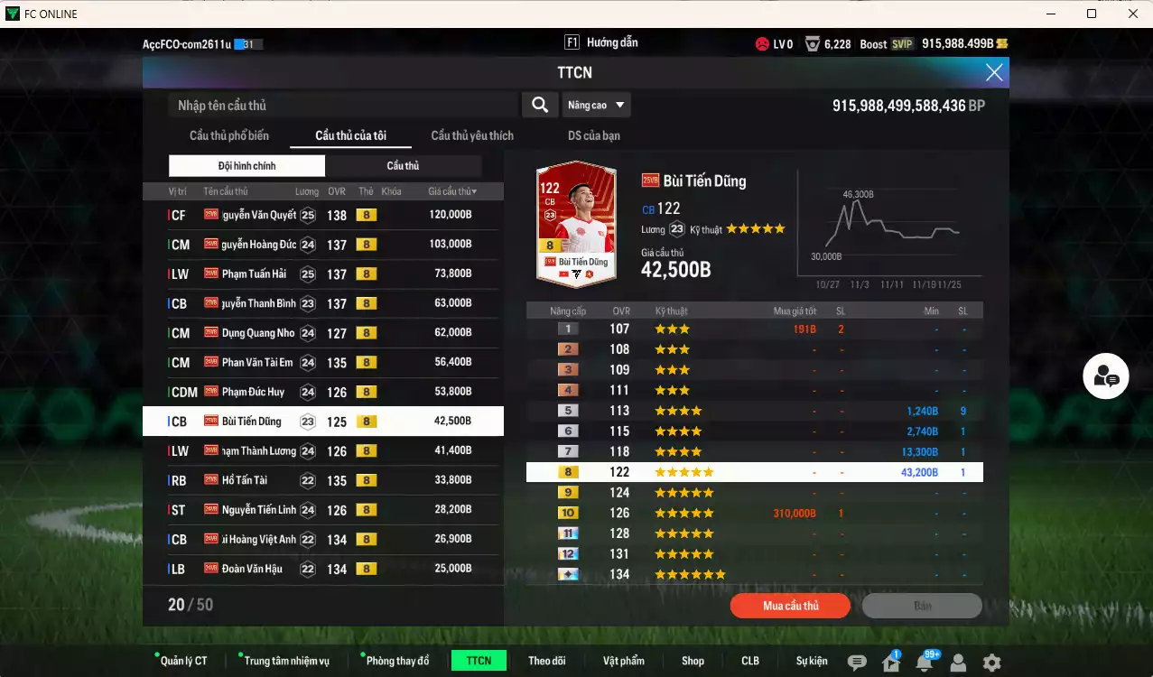 Ảnh [Dư nhiều BP] Việt Nam 771.750b dư 900kb có Xuân Son PRM, Công Phượng PRM vs Văn Quyết, Hoàng Đức, Tuấn Hải, Thanh Bình, Dụng Nho, Tài Em, Đức Huy, Thành Lương, Tiến Dũng, Tấn Tài, BHVA, Tiến Linh, Văn Hậu... VNB+8 . Còn nhiều CP GIẢM THUẾ, dư 44.000TC