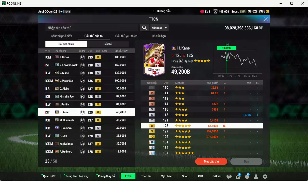 Ảnh [Tặng 500FC] Bayern Munich 1.077.410b dư 98kb có Kroos CC, Lewandowski 25TS, Mané WS, Matthaus RTN, Alaba DC, Kim Min Jae 25TS, Perisic CC, Kane HG, Hummels DC, Alonso CC... Còn nhiều CP GIẢM THUẾ, HLV Xịn, gần full bảng đào tạo chiến thuật