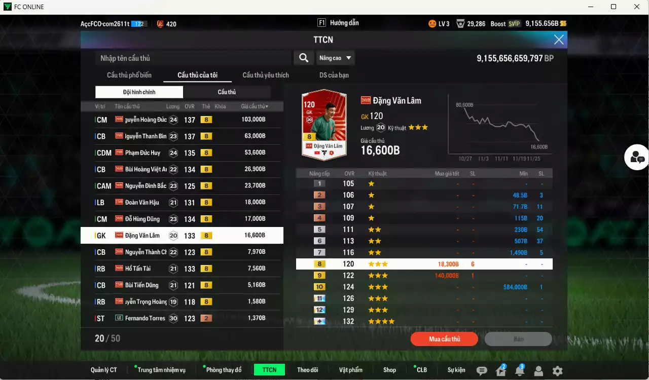 Ảnh Việt Nam 347.440b có Xuân Son PRM, Quang Hải PRM, Công Phượng PRM vs Hoàng Đức, Thanh Bình, Đức Huy, BHVA, Đình Bắc, Văn Hậu, Hùng Dũng, Văn Lâm, Thành Chung, Tấn Tài, Tiến Dũng... VNB+8 .  Dư 122.000TC