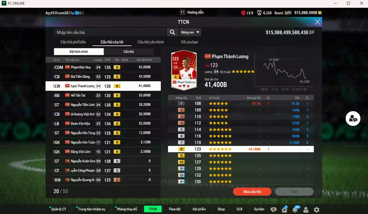 Ảnh [Dư nhiều BP] Việt Nam 771.750b dư 900kb có Xuân Son PRM, Công Phượng PRM vs Văn Quyết, Hoàng Đức, Tuấn Hải, Thanh Bình, Dụng Nho, Tài Em, Đức Huy, Thành Lương, Tiến Dũng, Tấn Tài, BHVA, Tiến Linh, Văn Hậu... VNB+8 . Còn nhiều CP GIẢM THUẾ, dư 44.000TC