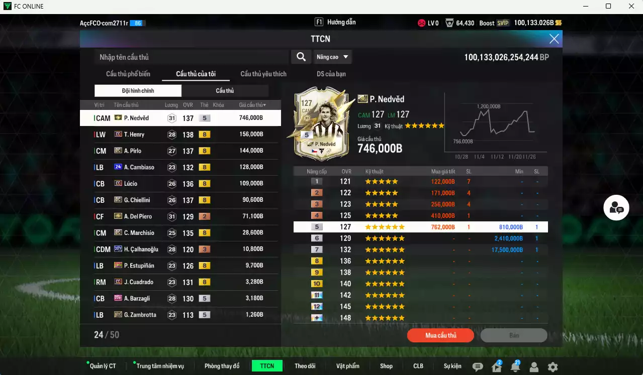 Ảnh Juventus 1.504.250b dư 100kb có Nedved ITM+5, Henry CC, Pirlo DC, Cambiaso 24UCL, Lúcio CC, Chiellini DC, Del Piero ITM+2, Marchiso DC... Còn nhiều CP GIẢM THUẾ, HLV Xịn, dư 86.000TC
