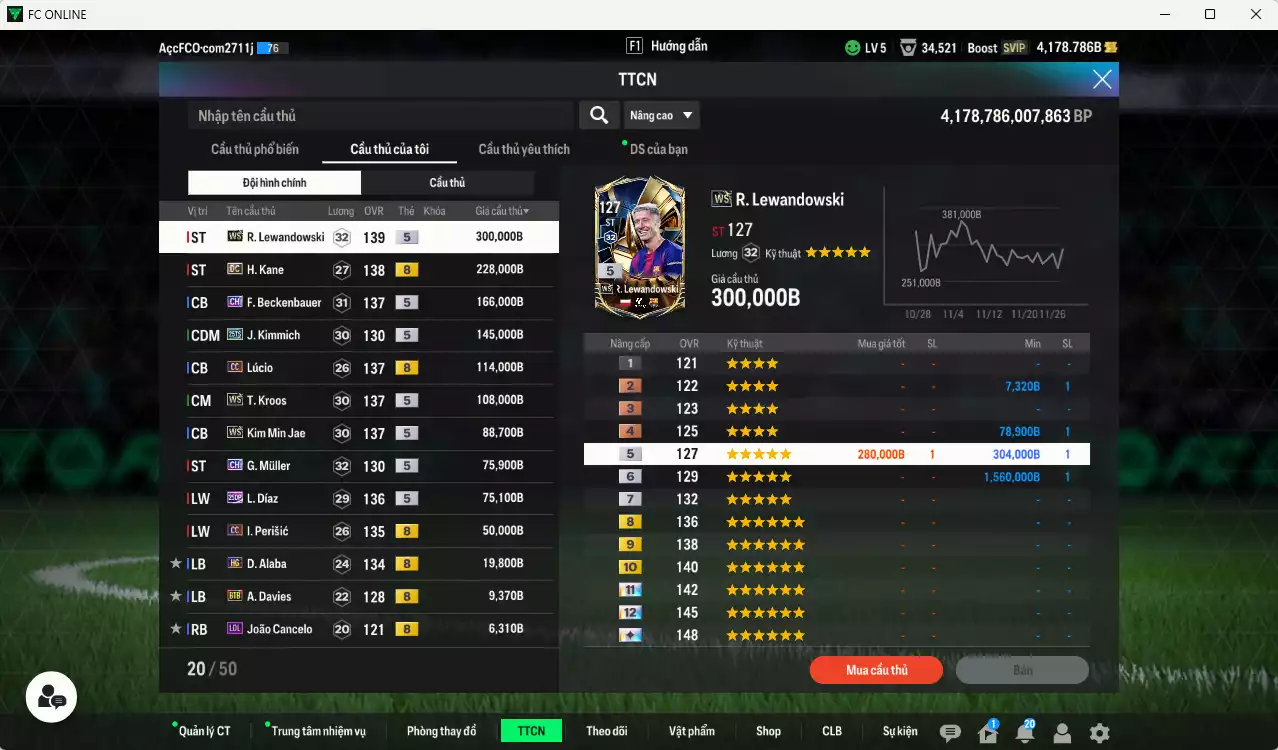 Ảnh Bayern Munich 1.386.840b có Lewandowski WS, Kane DC, Beckenbauer CH, Kimmich 25TS, Lúcio CC, Kroos WS, Kim Min Jae WS, G. Muller CH, Díaz CH, Perisic CC... Còn nhiều CP GIẢM THUẾ, dư 132.000TC