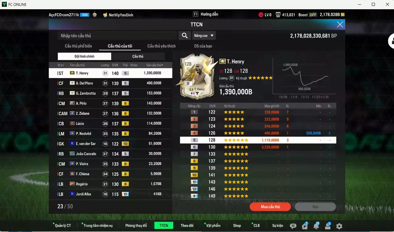 Ảnh Juventus 2.529.450b có Henry ITM+5, Del Piero ITM+5, Zambrotta ITM+5, Pirlo DC, Zidane LN, Lúcio CC, Nedved LN, Cancelo 25TS, VDS TC+10... Còn nhiều CP GIẢM THUẾ, HLV Xịn, dư 42.000TC