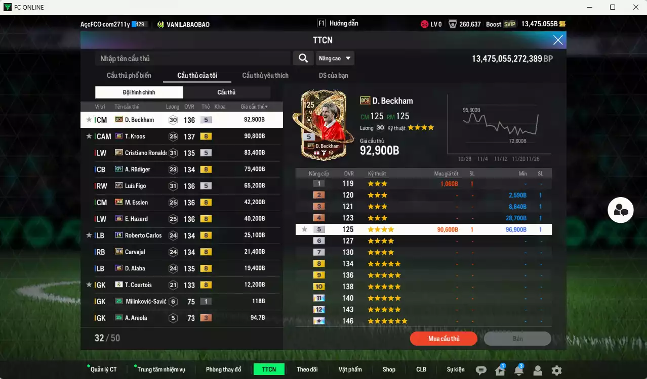 Ảnh Real Madrid 572.550b có Beckham DCB, Kroos HG, CR7 BLD, Rudiger SPL, Figo No.7, Essien JNM, Hazard HG... HLV Xịn, gần full bảng đào tạo chiến thuật