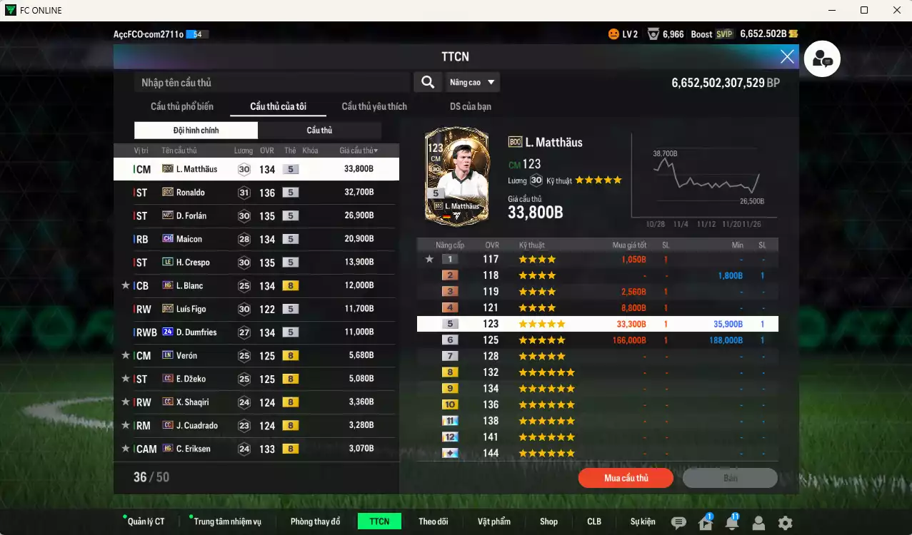 Ảnh Inter Milan 191.960b có Matthaus BDO, Ronaldo BDO, Forlán No.7, Maicon CH, Crespo LE, Blanc HG, Figo BDO, Dumfries 24UCL... Còn nhiều CP GIẢM THUẾ, đã đào tạo chỉ số nhiều ct