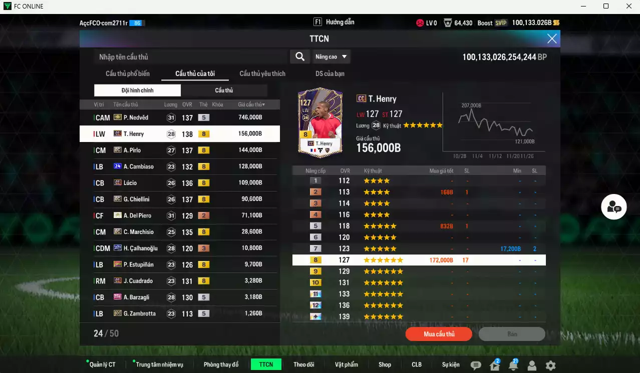 Ảnh Juventus 1.504.250b dư 100kb có Nedved ITM+5, Henry CC, Pirlo DC, Cambiaso 24UCL, Lúcio CC, Chiellini DC, Del Piero ITM+2, Marchiso DC... Còn nhiều CP GIẢM THUẾ, HLV Xịn, dư 86.000TC