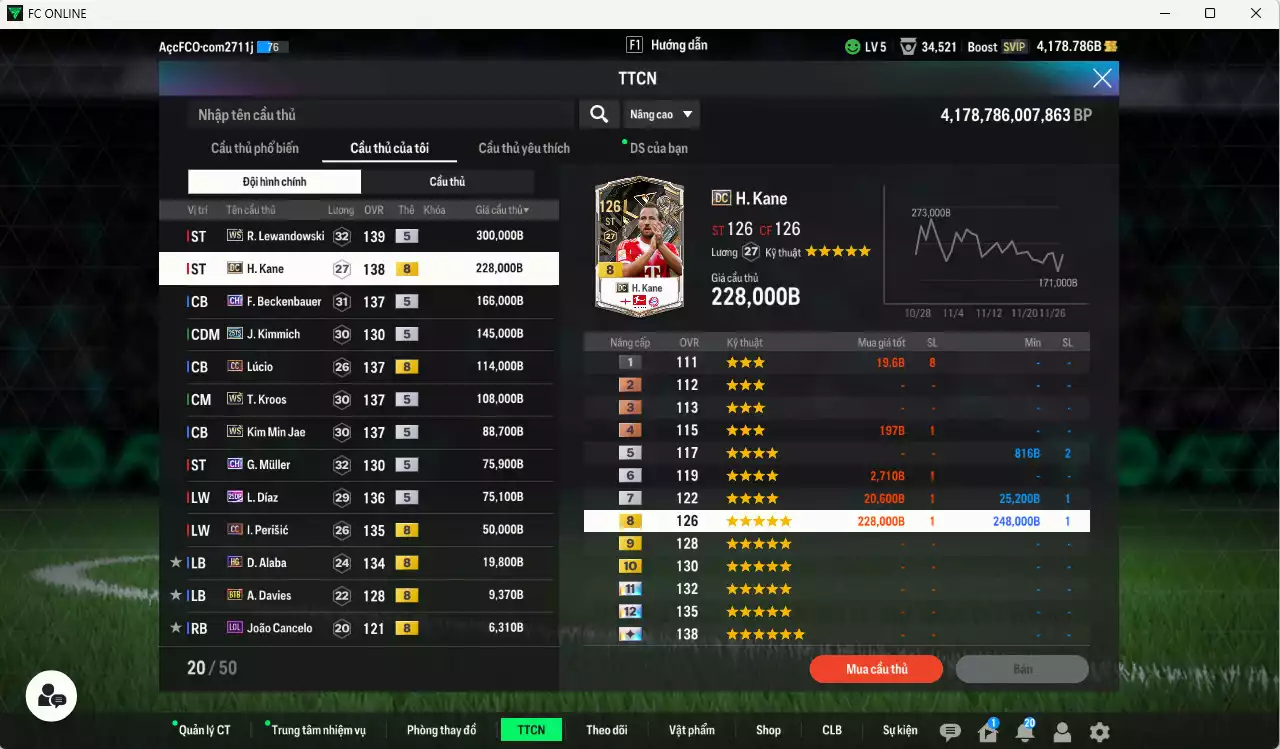 Ảnh Bayern Munich 1.386.840b có Lewandowski WS, Kane DC, Beckenbauer CH, Kimmich 25TS, Lúcio CC, Kroos WS, Kim Min Jae WS, G. Muller CH, Díaz CH, Perisic CC... Còn nhiều CP GIẢM THUẾ, dư 132.000TC