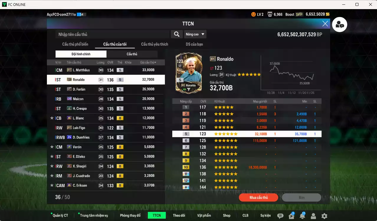 Ảnh Inter Milan 191.960b có Matthaus BDO, Ronaldo BDO, Forlán No.7, Maicon CH, Crespo LE, Blanc HG, Figo BDO, Dumfries 24UCL... Còn nhiều CP GIẢM THUẾ, đã đào tạo chỉ số nhiều ct