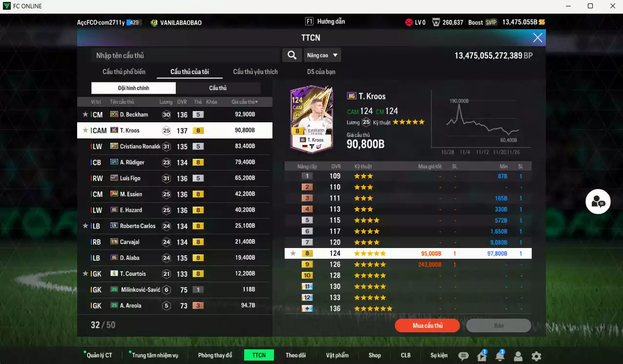 Ảnh Real Madrid 572.550b có Beckham DCB, Kroos HG, CR7 BLD, Rudiger SPL, Figo No.7, Essien JNM, Hazard HG... HLV Xịn, gần full bảng đào tạo chiến thuật