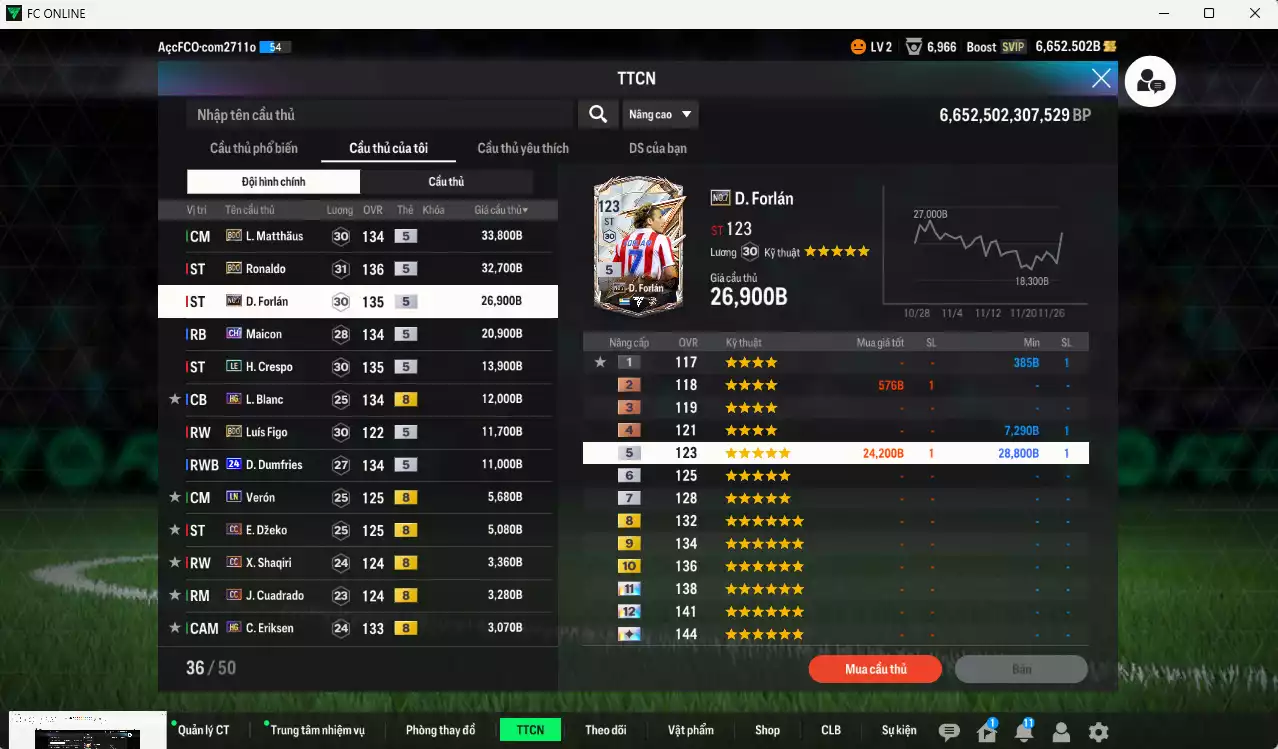 Ảnh Inter Milan 191.960b có Matthaus BDO, Ronaldo BDO, Forlán No.7, Maicon CH, Crespo LE, Blanc HG, Figo BDO, Dumfries 24UCL... Còn nhiều CP GIẢM THUẾ, đã đào tạo chỉ số nhiều ct
