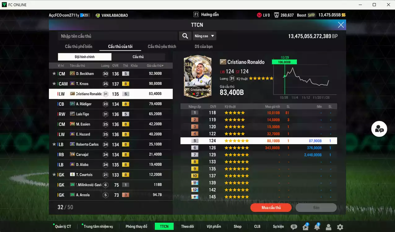 Ảnh Real Madrid 572.550b có Beckham DCB, Kroos HG, CR7 BLD, Rudiger SPL, Figo No.7, Essien JNM, Hazard HG... HLV Xịn, gần full bảng đào tạo chiến thuật