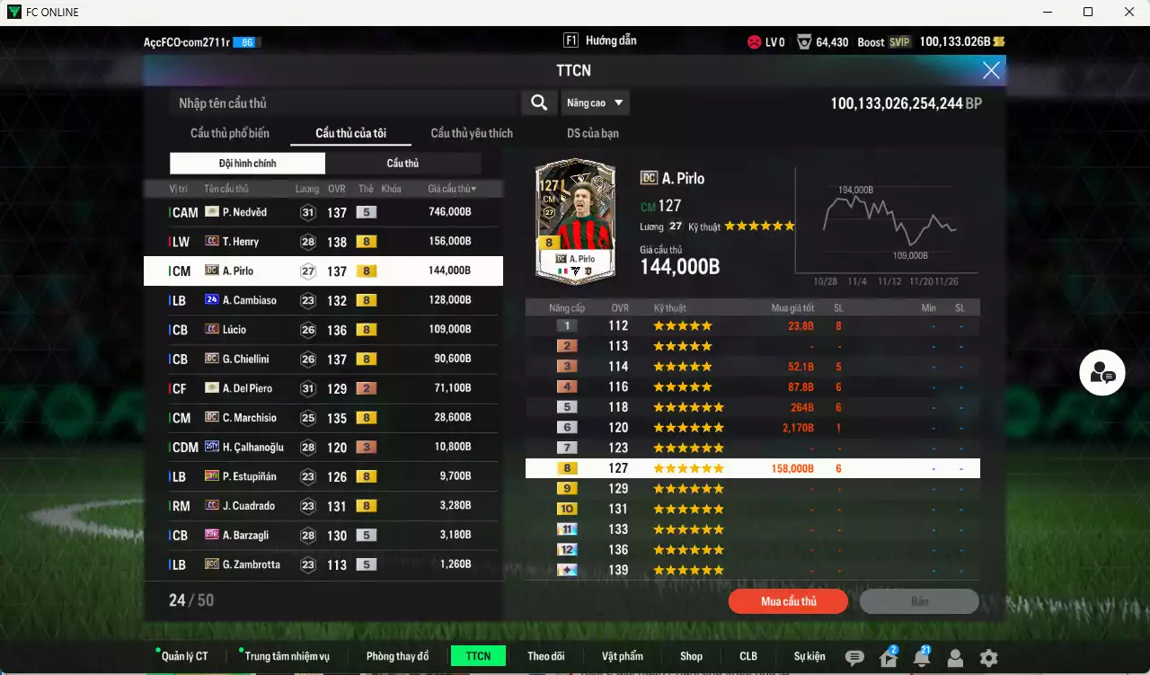 Ảnh Juventus 1.504.250b dư 100kb có Nedved ITM+5, Henry CC, Pirlo DC, Cambiaso 24UCL, Lúcio CC, Chiellini DC, Del Piero ITM+2, Marchiso DC... Còn nhiều CP GIẢM THUẾ, HLV Xịn, dư 86.000TC