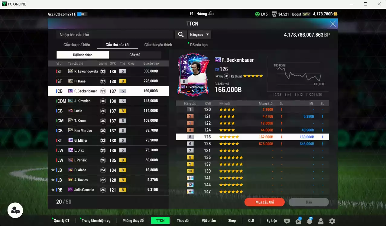 Ảnh Bayern Munich 1.386.840b có Lewandowski WS, Kane DC, Beckenbauer CH, Kimmich 25TS, Lúcio CC, Kroos WS, Kim Min Jae WS, G. Muller CH, Díaz CH, Perisic CC... Còn nhiều CP GIẢM THUẾ, dư 132.000TC