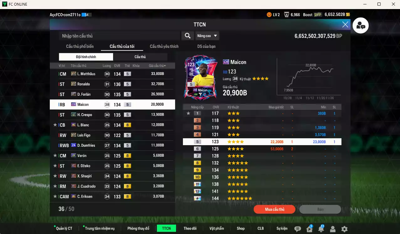 Ảnh Inter Milan 191.960b có Matthaus BDO, Ronaldo BDO, Forlán No.7, Maicon CH, Crespo LE, Blanc HG, Figo BDO, Dumfries 24UCL... Còn nhiều CP GIẢM THUẾ, đã đào tạo chỉ số nhiều ct
