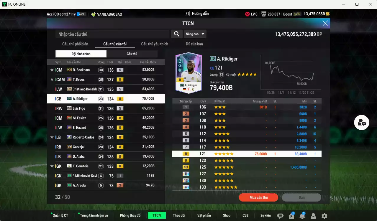 Ảnh Real Madrid 572.550b có Beckham DCB, Kroos HG, CR7 BLD, Rudiger SPL, Figo No.7, Essien JNM, Hazard HG... HLV Xịn, gần full bảng đào tạo chiến thuật