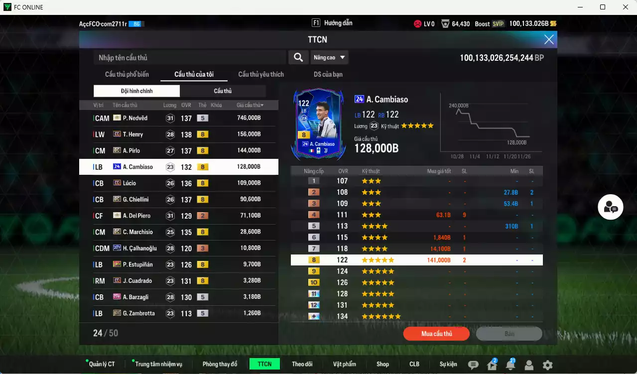 Ảnh Juventus 1.504.250b dư 100kb có Nedved ITM+5, Henry CC, Pirlo DC, Cambiaso 24UCL, Lúcio CC, Chiellini DC, Del Piero ITM+2, Marchiso DC... Còn nhiều CP GIẢM THUẾ, HLV Xịn, dư 86.000TC