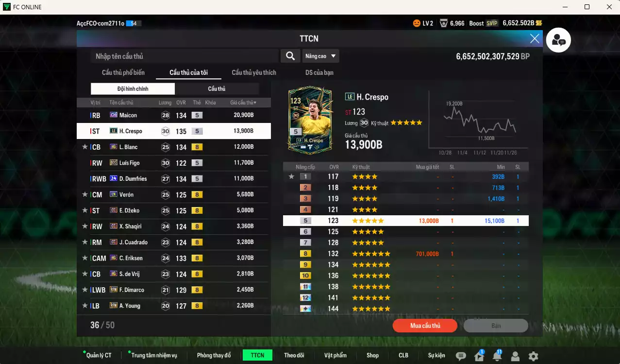 Ảnh Inter Milan 191.960b có Matthaus BDO, Ronaldo BDO, Forlán No.7, Maicon CH, Crespo LE, Blanc HG, Figo BDO, Dumfries 24UCL... Còn nhiều CP GIẢM THUẾ, đã đào tạo chỉ số nhiều ct