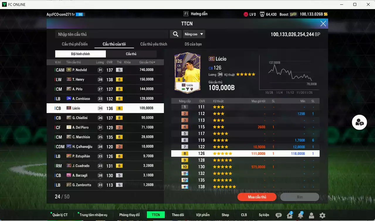 Ảnh Juventus 1.504.250b dư 100kb có Nedved ITM+5, Henry CC, Pirlo DC, Cambiaso 24UCL, Lúcio CC, Chiellini DC, Del Piero ITM+2, Marchiso DC... Còn nhiều CP GIẢM THUẾ, HLV Xịn, dư 86.000TC