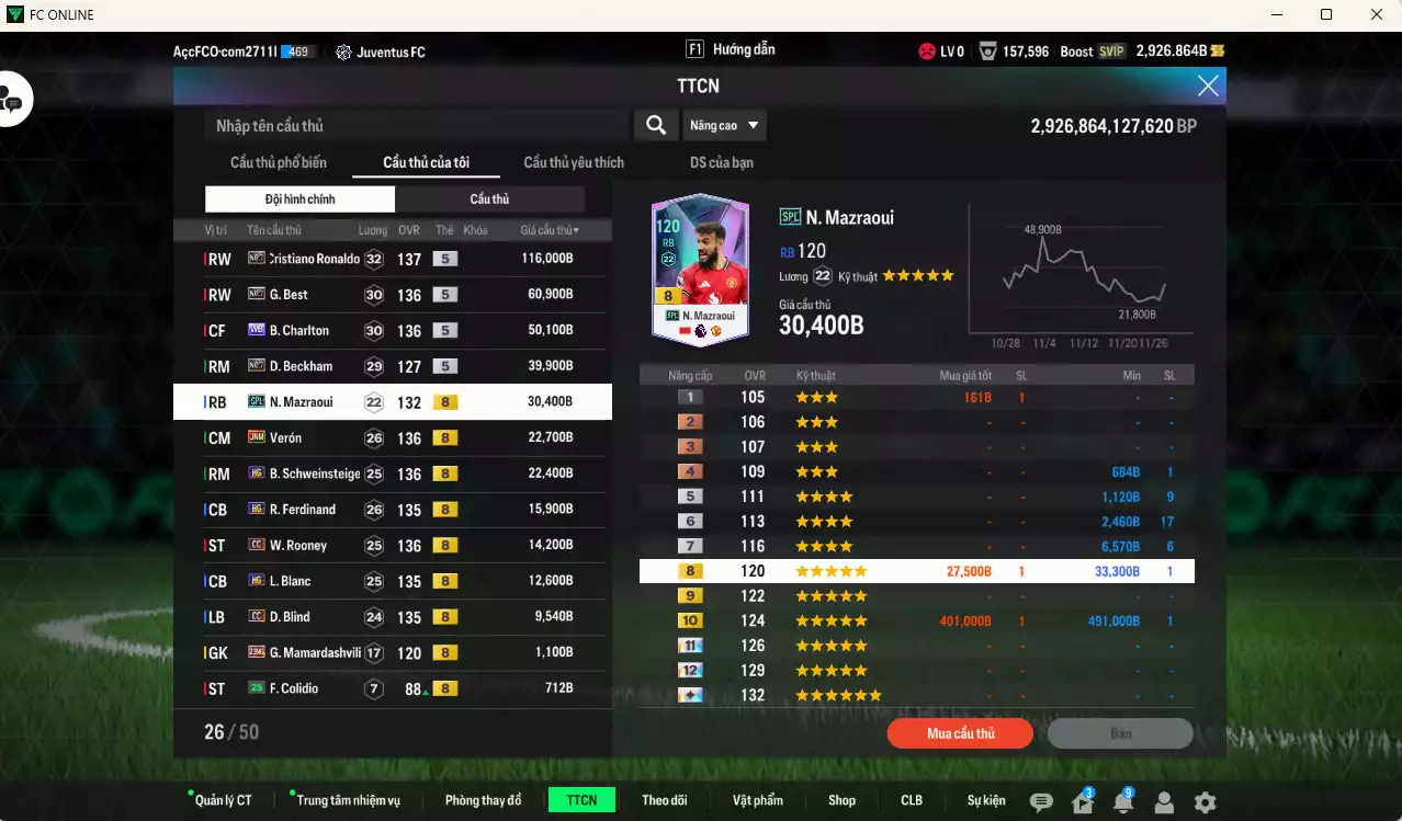 Ảnh Man Utd. 388.900b có Vitel live+13(tặng), Xuân Son PRM, CR7 No.7, Best No.7, Beckham No.7, Charlton WB, Mazraoui SPL, Verón JNM, Schweinsteiger HG, Ferdinand HG, Rooney CC, Blanc HG... Còn nhiều CP GIẢM THUẾ, HLV Xịn, gần full bảng đào tạo chiến thuật