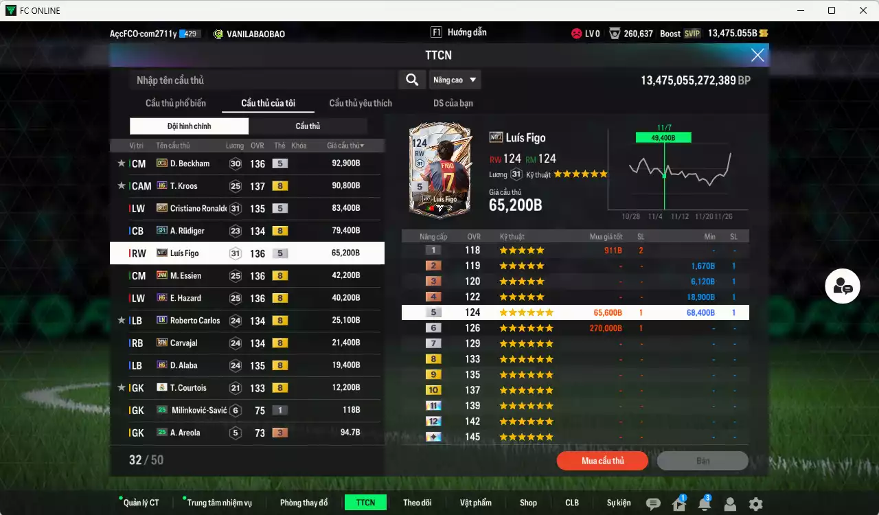 Ảnh Real Madrid 572.550b có Beckham DCB, Kroos HG, CR7 BLD, Rudiger SPL, Figo No.7, Essien JNM, Hazard HG... HLV Xịn, gần full bảng đào tạo chiến thuật