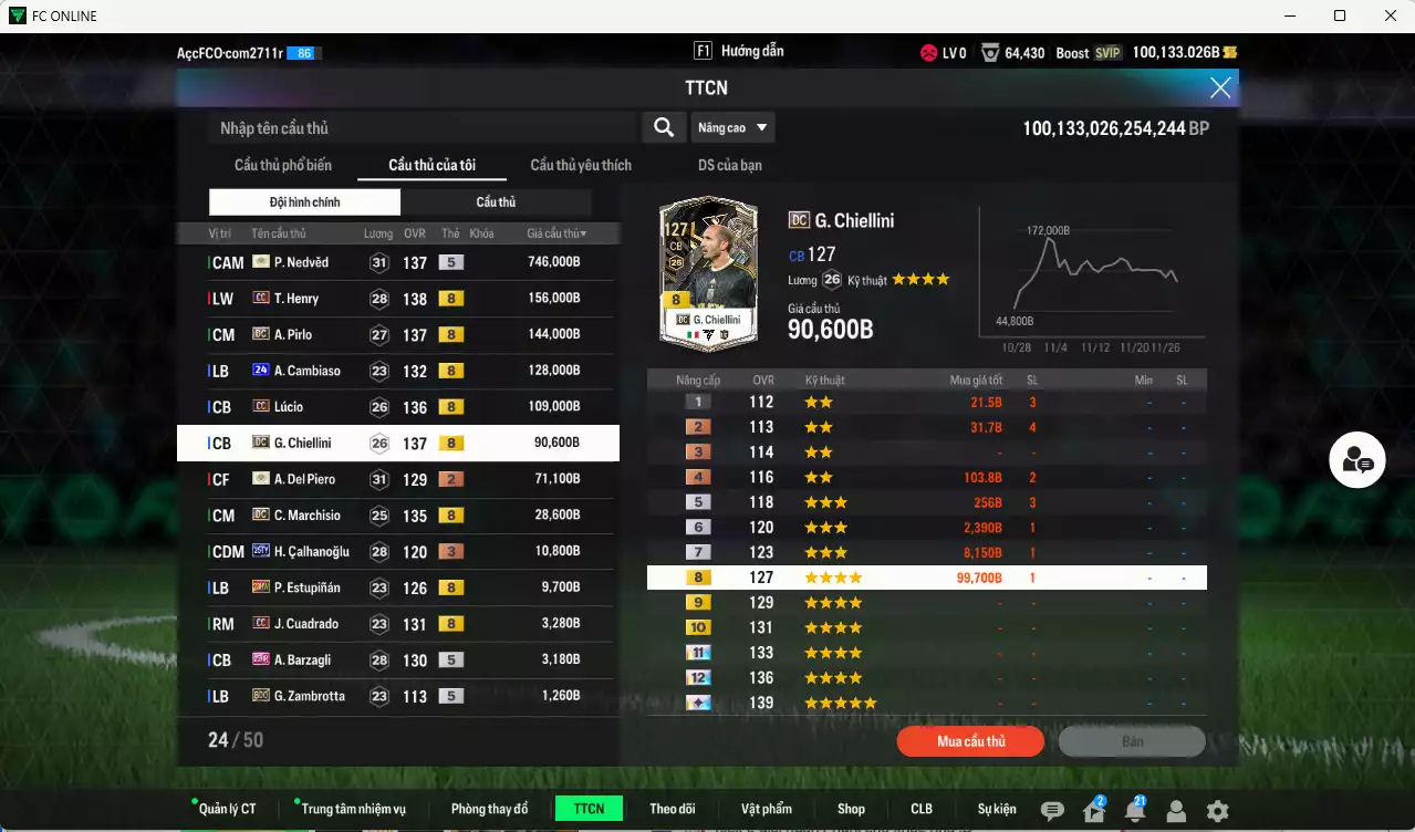 Ảnh Juventus 1.504.250b dư 100kb có Nedved ITM+5, Henry CC, Pirlo DC, Cambiaso 24UCL, Lúcio CC, Chiellini DC, Del Piero ITM+2, Marchiso DC... Còn nhiều CP GIẢM THUẾ, HLV Xịn, dư 86.000TC