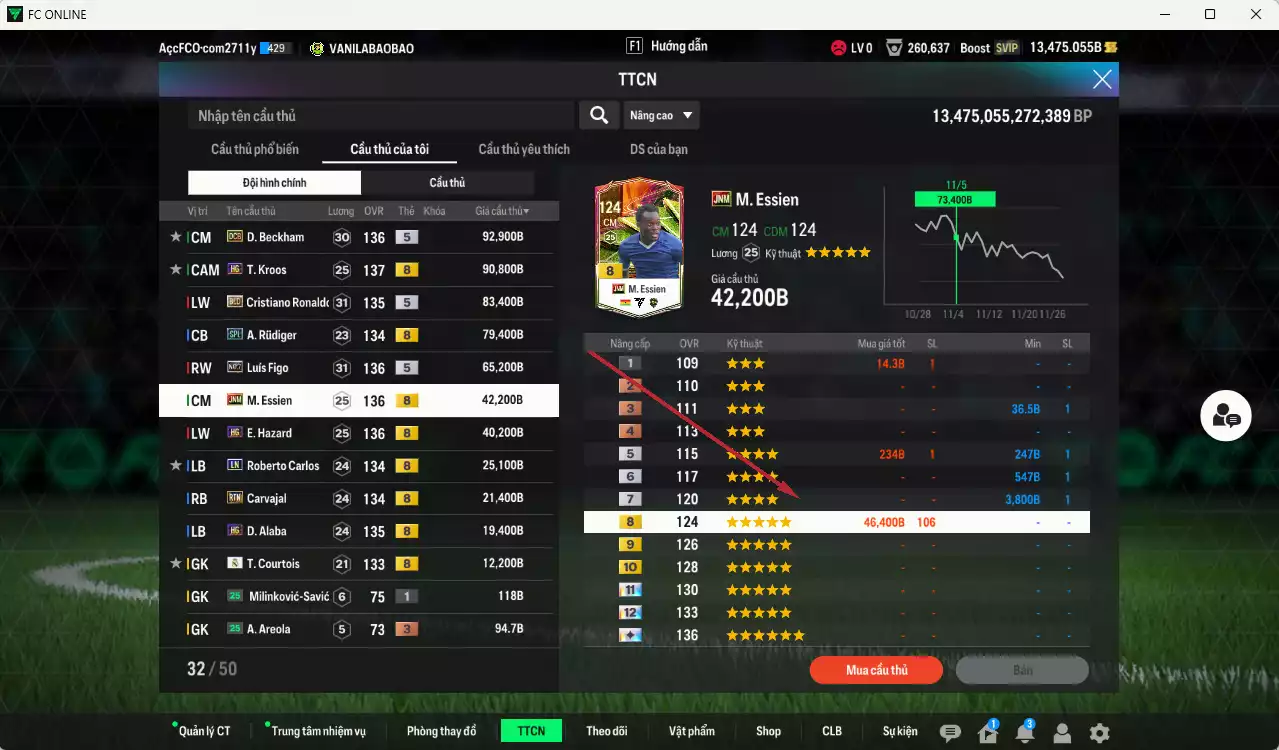 Ảnh Real Madrid 572.550b có Beckham DCB, Kroos HG, CR7 BLD, Rudiger SPL, Figo No.7, Essien JNM, Hazard HG... HLV Xịn, gần full bảng đào tạo chiến thuật