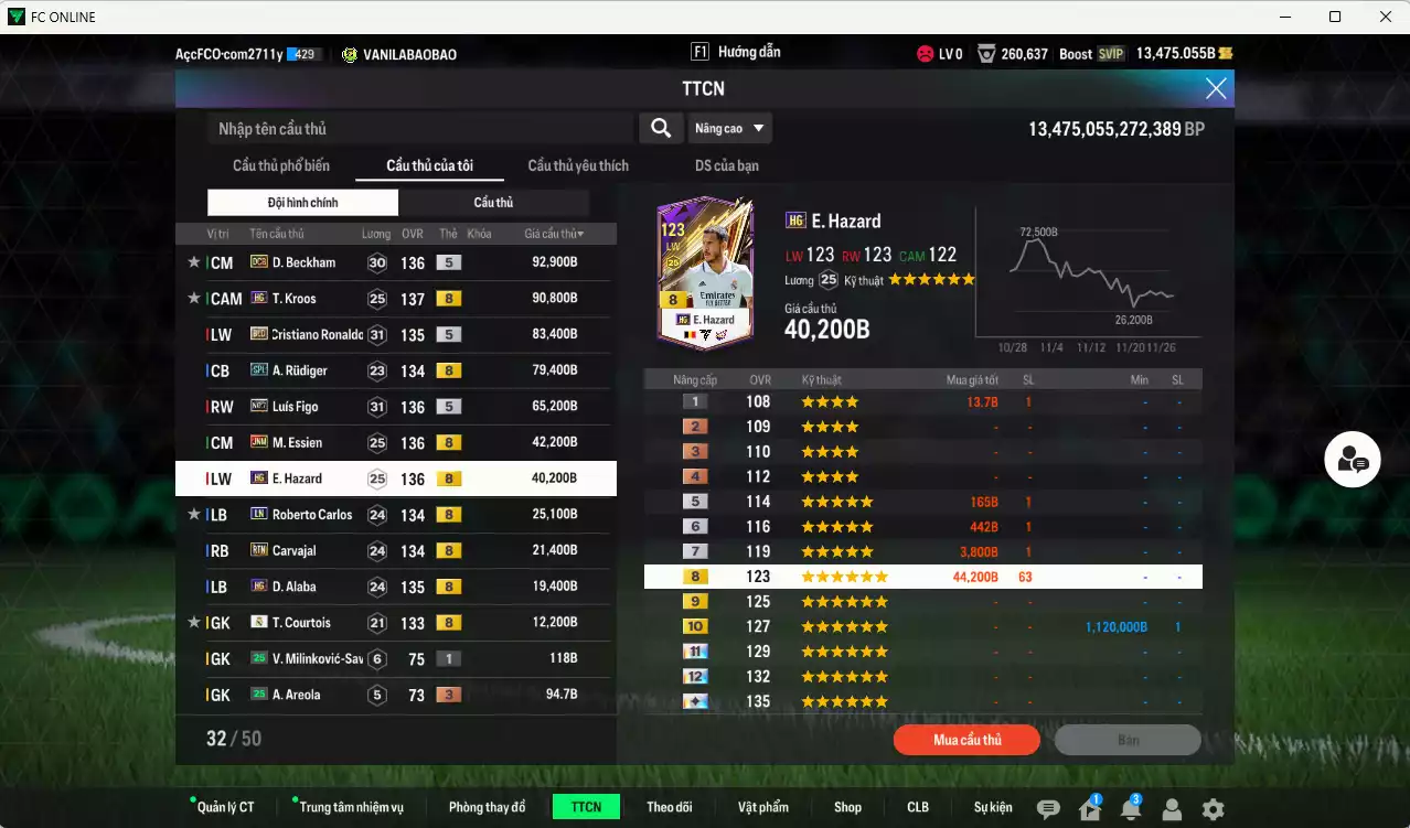 Ảnh Real Madrid 572.550b có Beckham DCB, Kroos HG, CR7 BLD, Rudiger SPL, Figo No.7, Essien JNM, Hazard HG... HLV Xịn, gần full bảng đào tạo chiến thuật