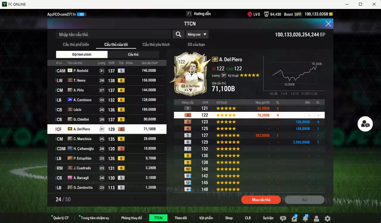 Ảnh Juventus 1.504.250b dư 100kb có Nedved ITM+5, Henry CC, Pirlo DC, Cambiaso 24UCL, Lúcio CC, Chiellini DC, Del Piero ITM+2, Marchiso DC... Còn nhiều CP GIẢM THUẾ, HLV Xịn, dư 86.000TC