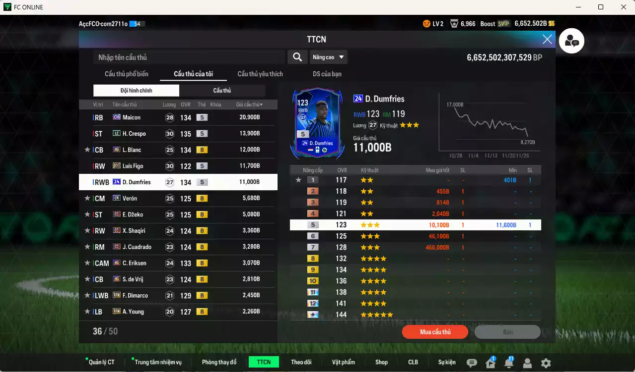 Ảnh Inter Milan 191.960b có Matthaus BDO, Ronaldo BDO, Forlán No.7, Maicon CH, Crespo LE, Blanc HG, Figo BDO, Dumfries 24UCL... Còn nhiều CP GIẢM THUẾ, đã đào tạo chỉ số nhiều ct