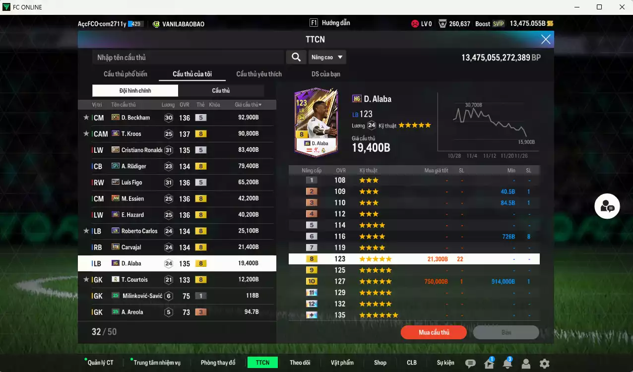 Ảnh Real Madrid 572.550b có Beckham DCB, Kroos HG, CR7 BLD, Rudiger SPL, Figo No.7, Essien JNM, Hazard HG... HLV Xịn, gần full bảng đào tạo chiến thuật